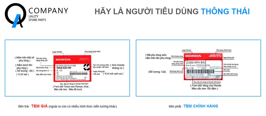 Hình minh họa tem giả của Honda Hình minh họa tem giả của Honda